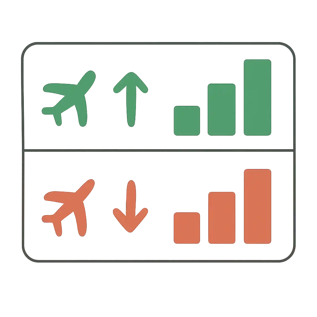 Infographic comparing options using coloured bars and icons only, no text or labels, flat design, How Funky Time Works