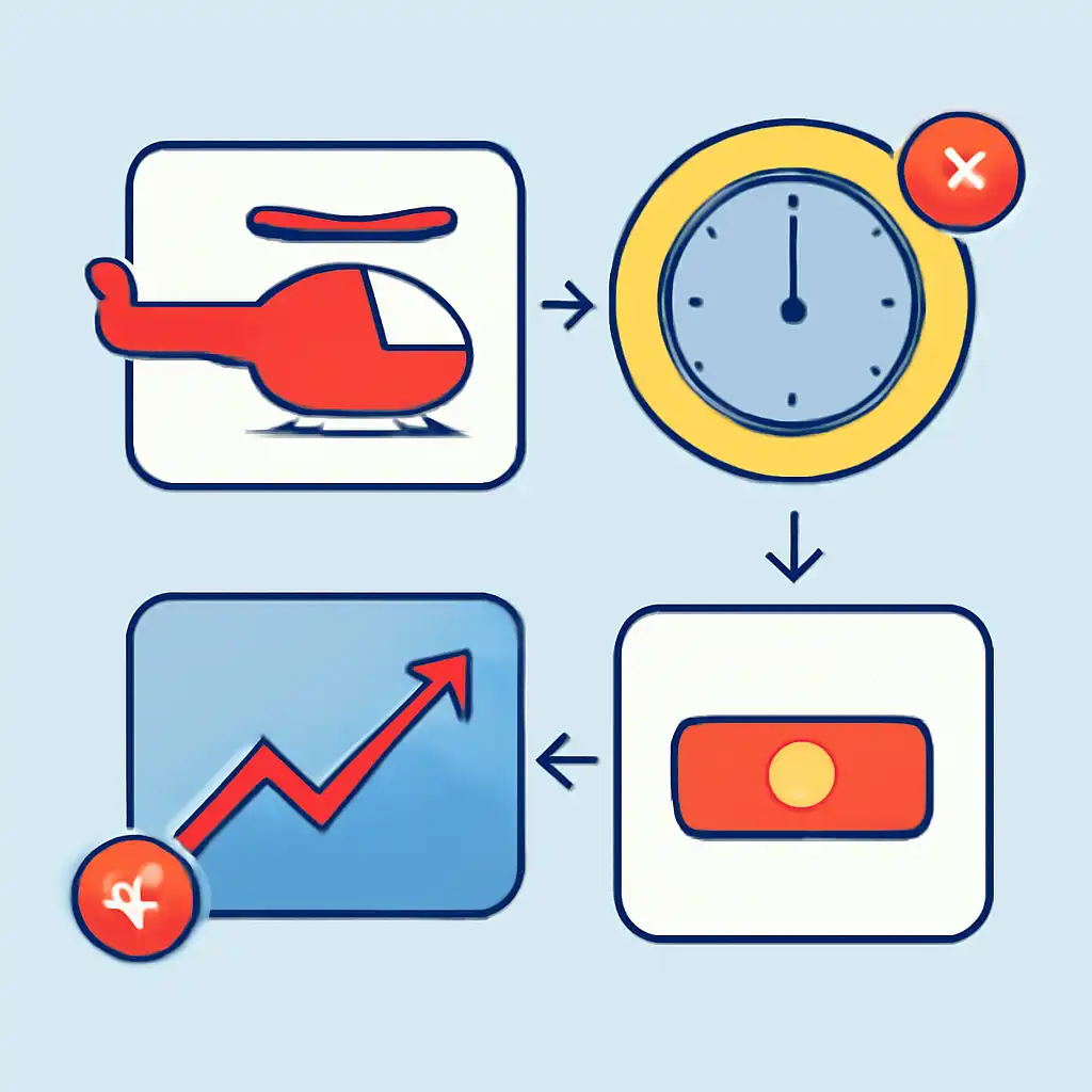 Annotated step diagram: funky time process with numbered callouts